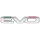 EVO