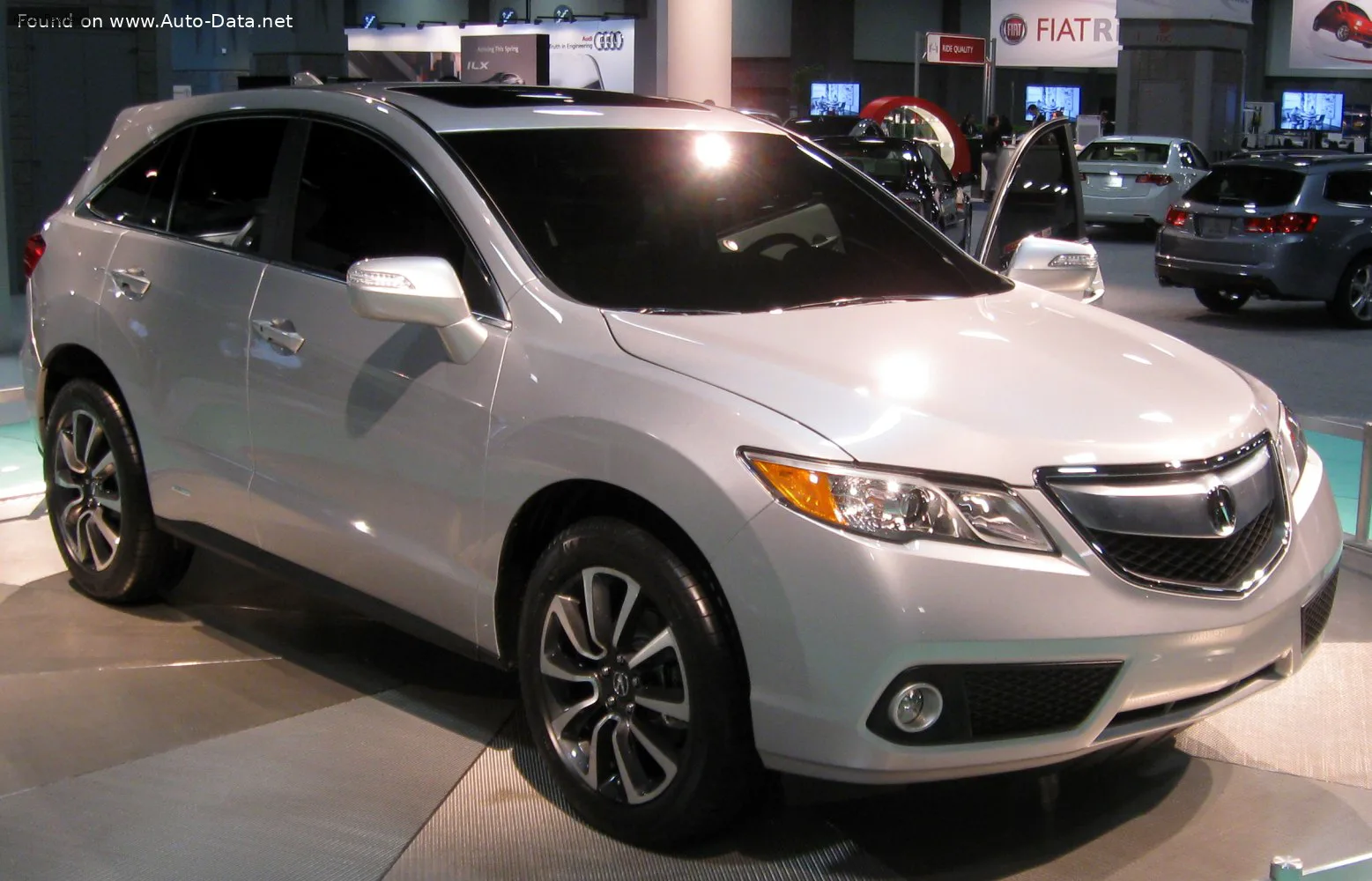 Acura RDX RDX II