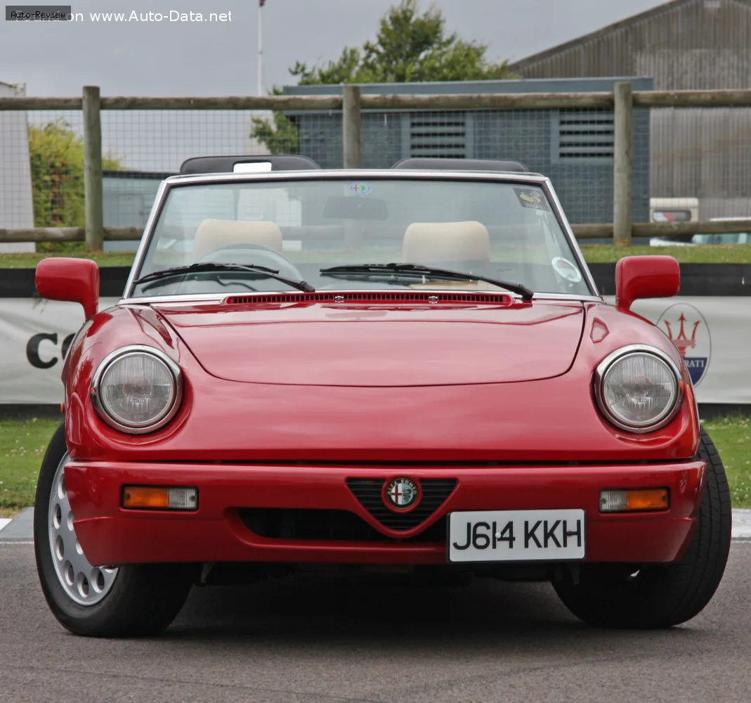 Alfa Romeo Spider Spider (115)