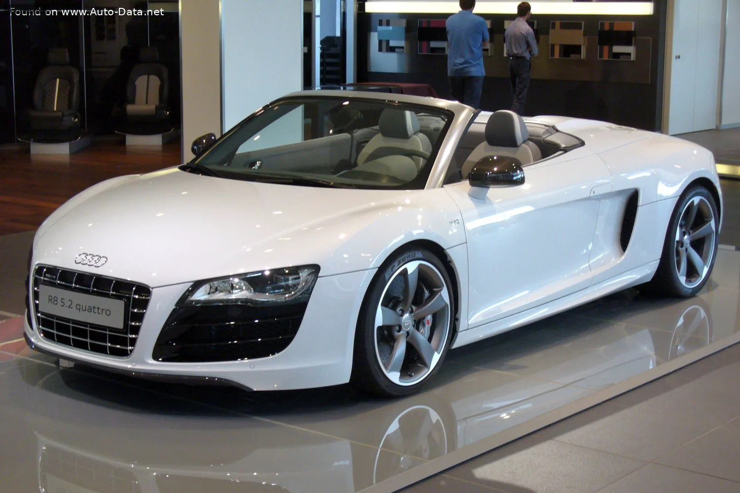 Audi R8 R8 Spyder (42)