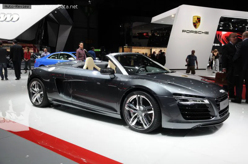 Audi R8 R8 Spyder (42, facelift 2012) — фото 2