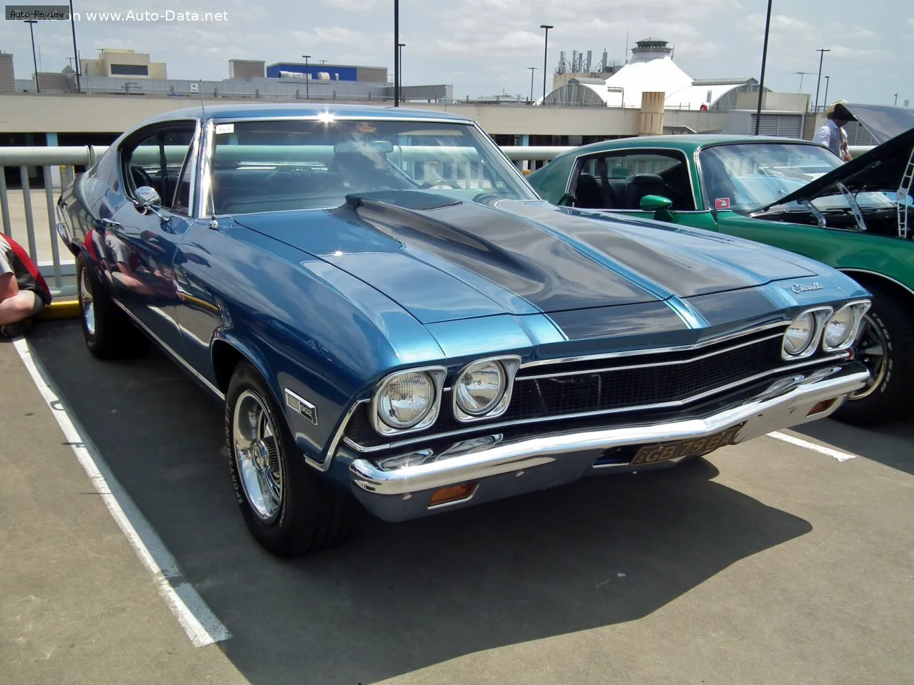 Chevrolet Chevelle Chevelle II Sport Coupe