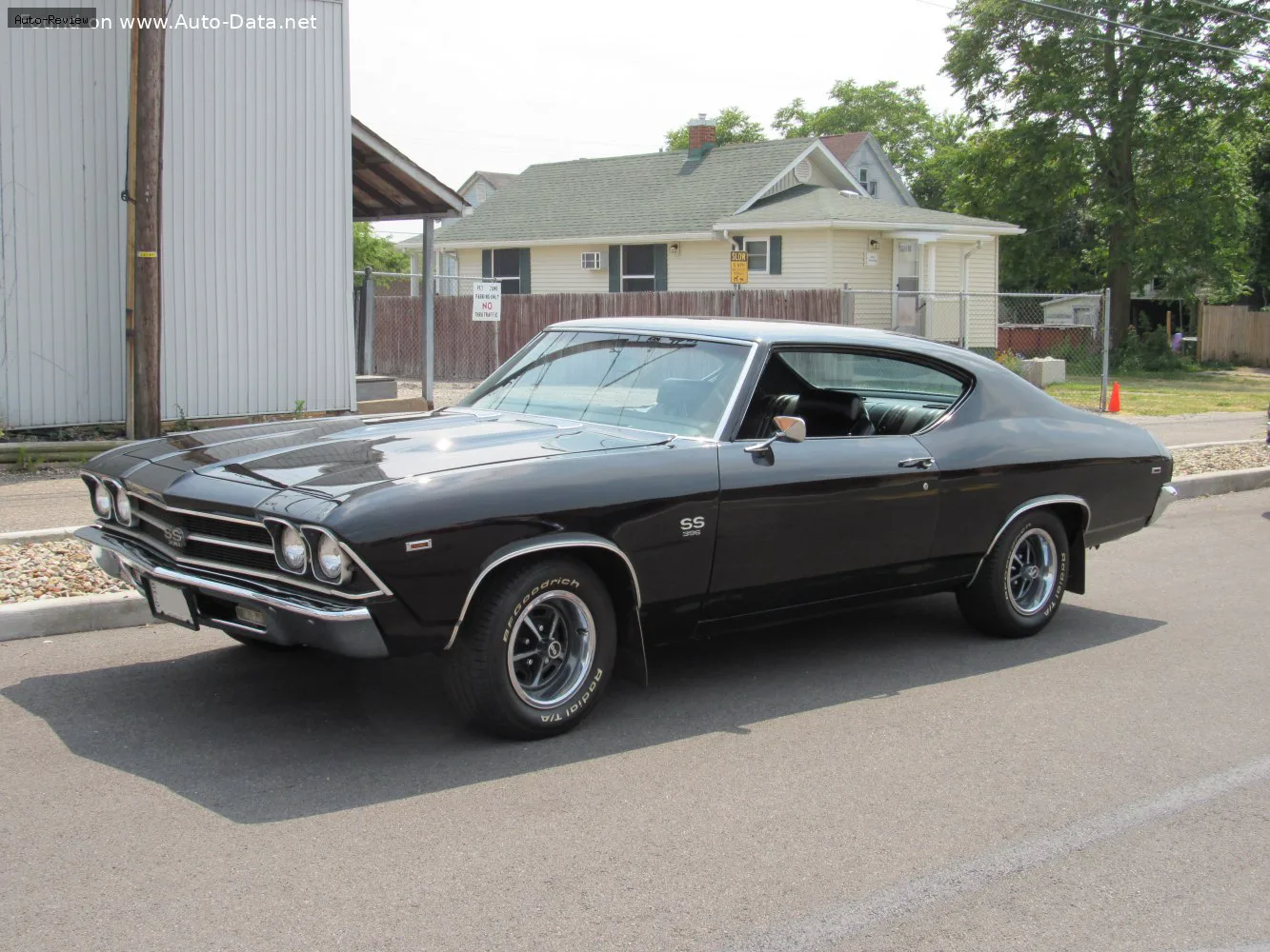 Chevrolet Chevelle Chevelle II Sport Coupe (facelift 1968)