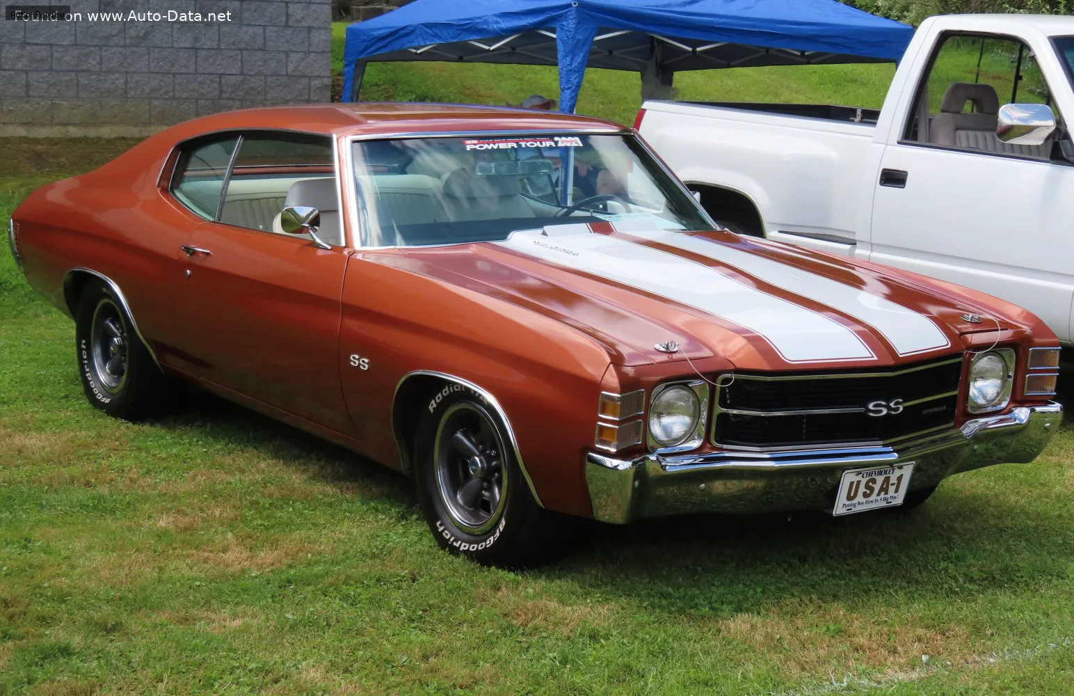 Chevrolet Chevelle Chevelle II Sport Coupe (facelift 1970)