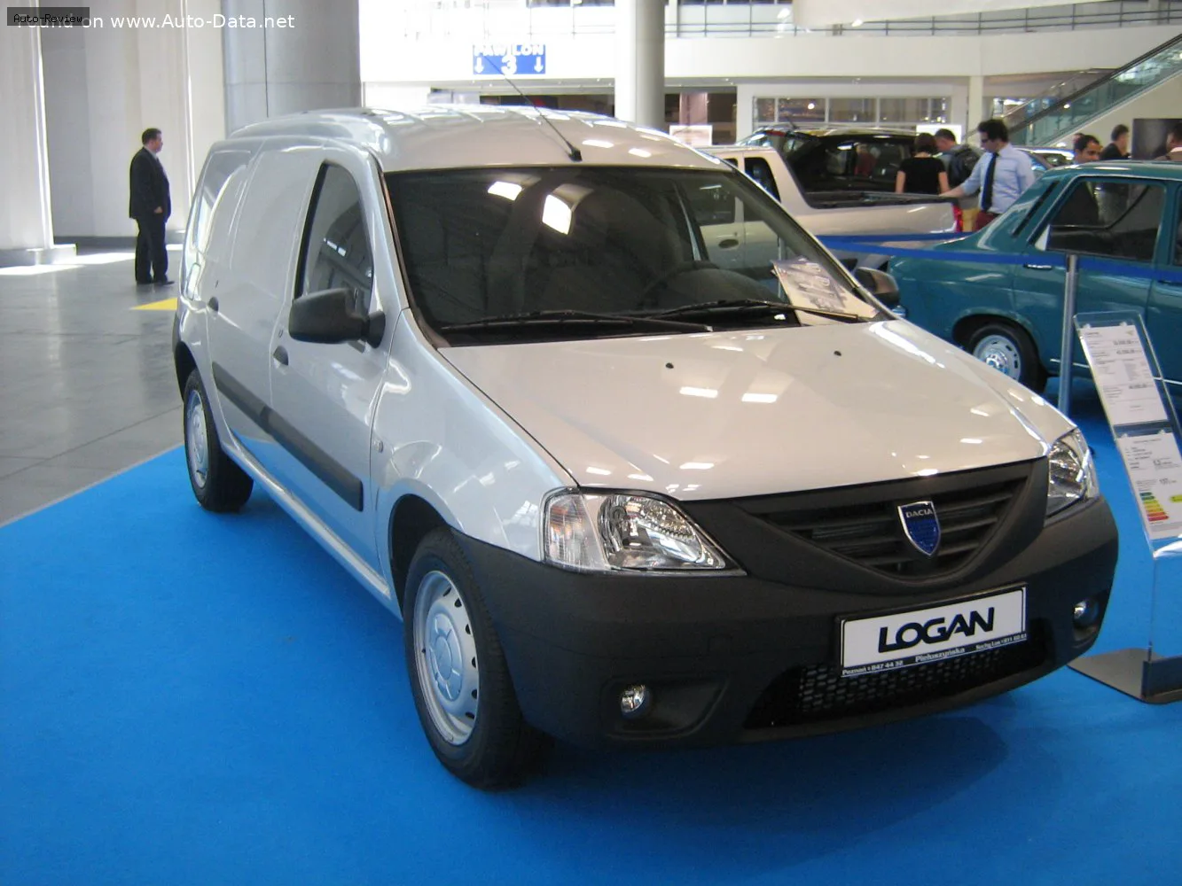 Dacia Logan Logan I Van