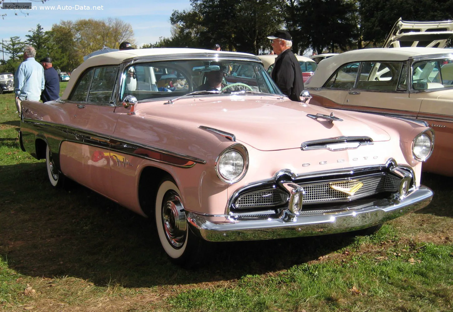 DeSoto Fireflite Fireflite II Convertible