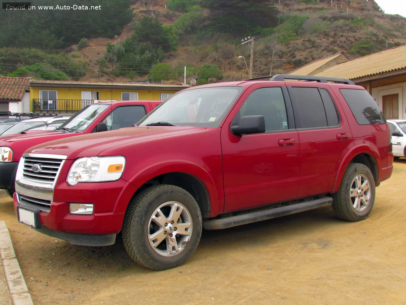 Ford Explorer Explorer IV