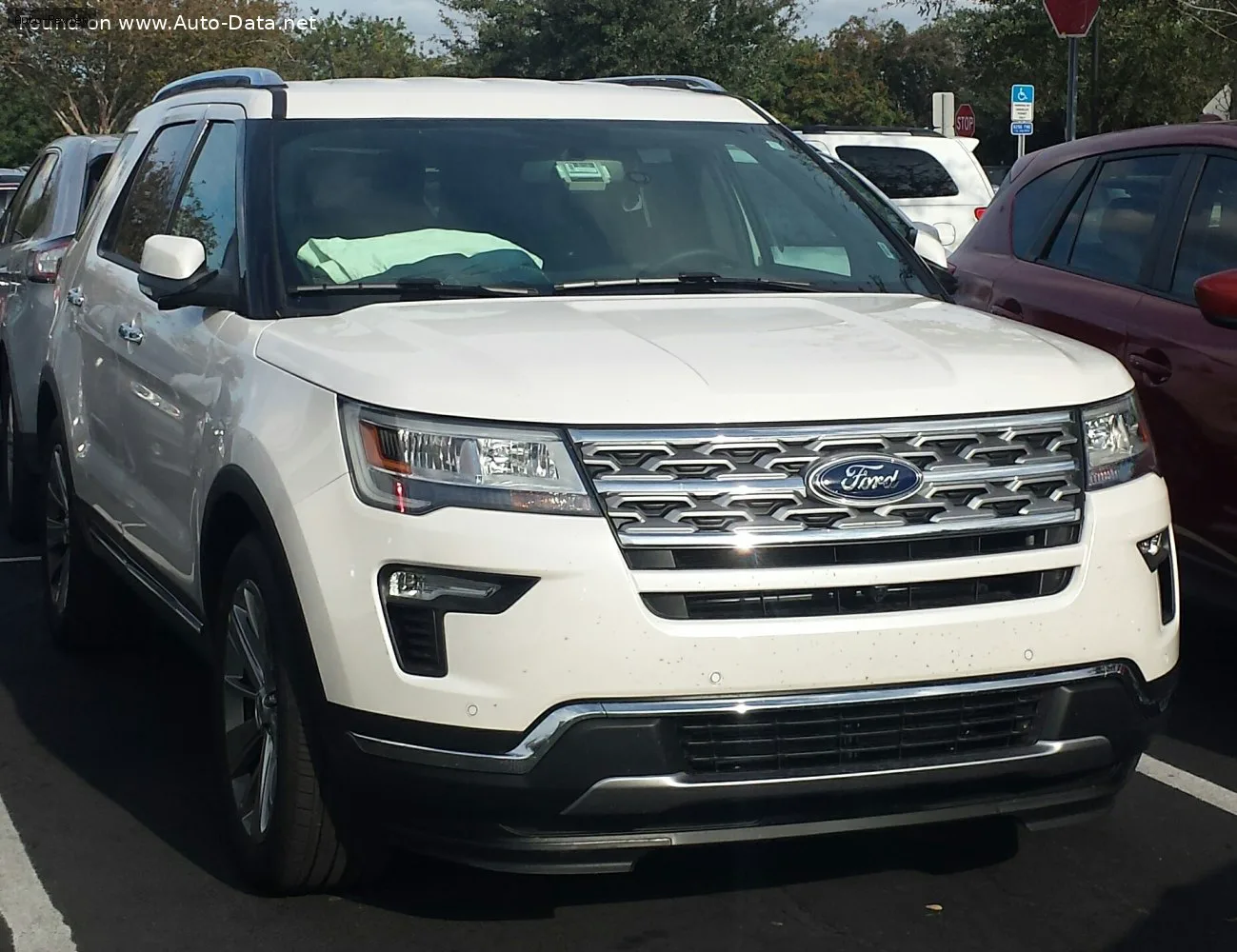 Ford Explorer Explorer V (facelift 2018)