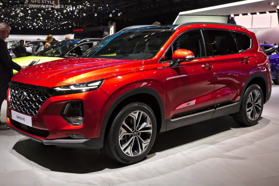 Hyundai Santa Fe Santa Fe IV (TM)