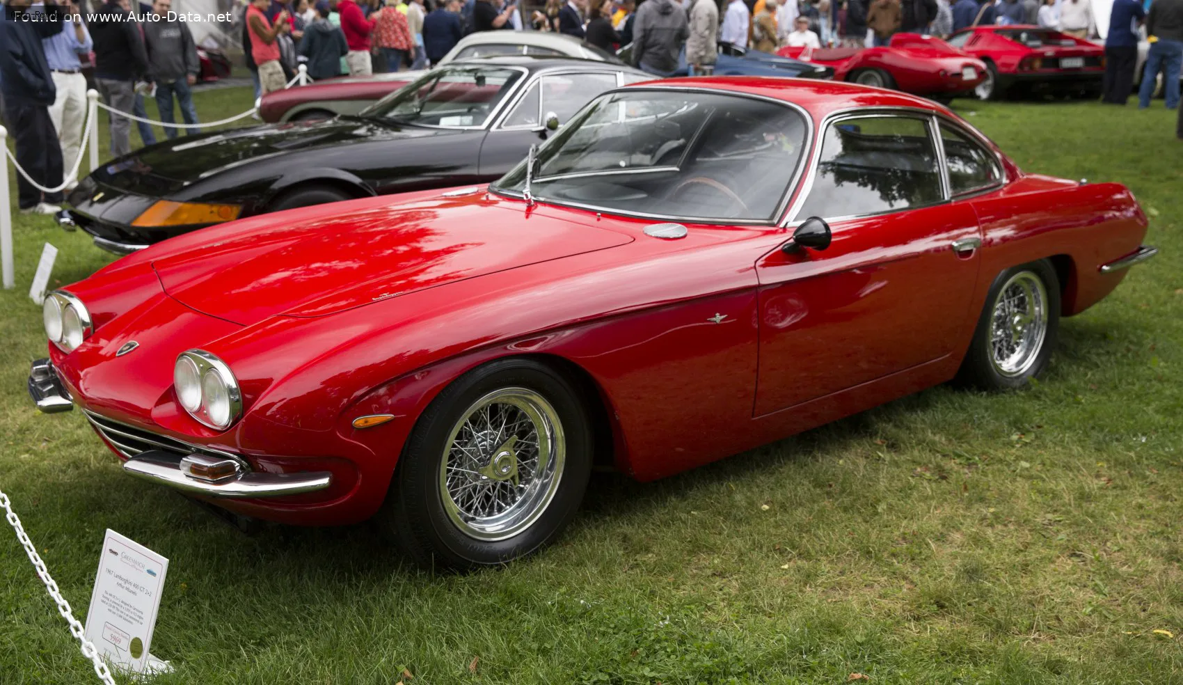 Lamborghini 400 GT 400 GT 2+2