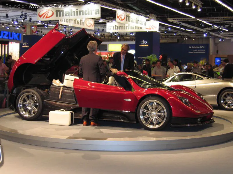 Pagani Zonda Zonda Roadster