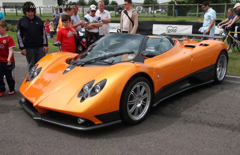 Pagani Zonda Zonda Roadster F