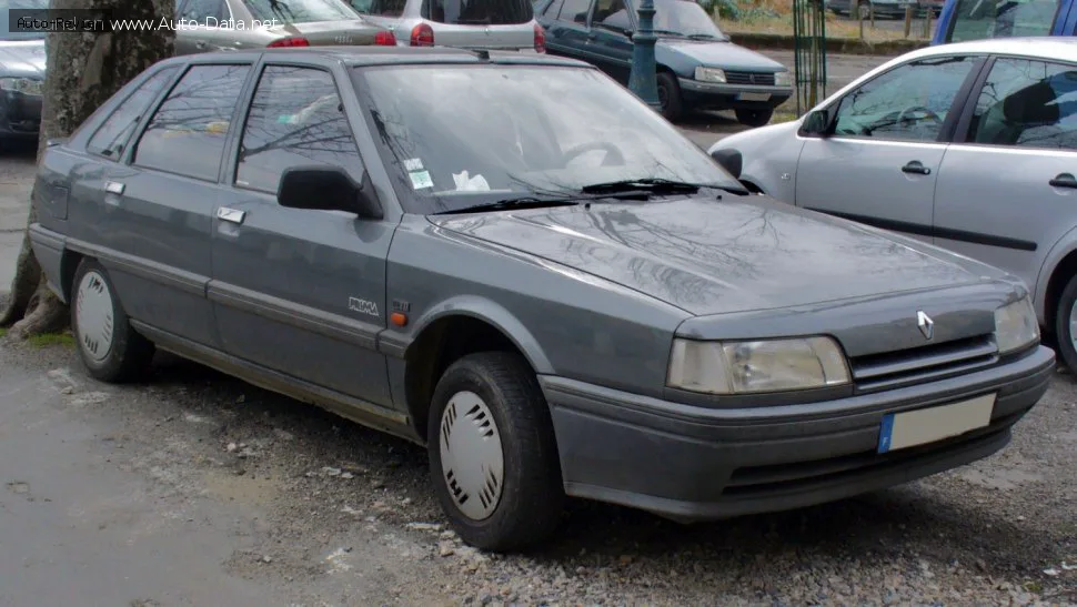 Renault 21 21 Hatchback (L48)