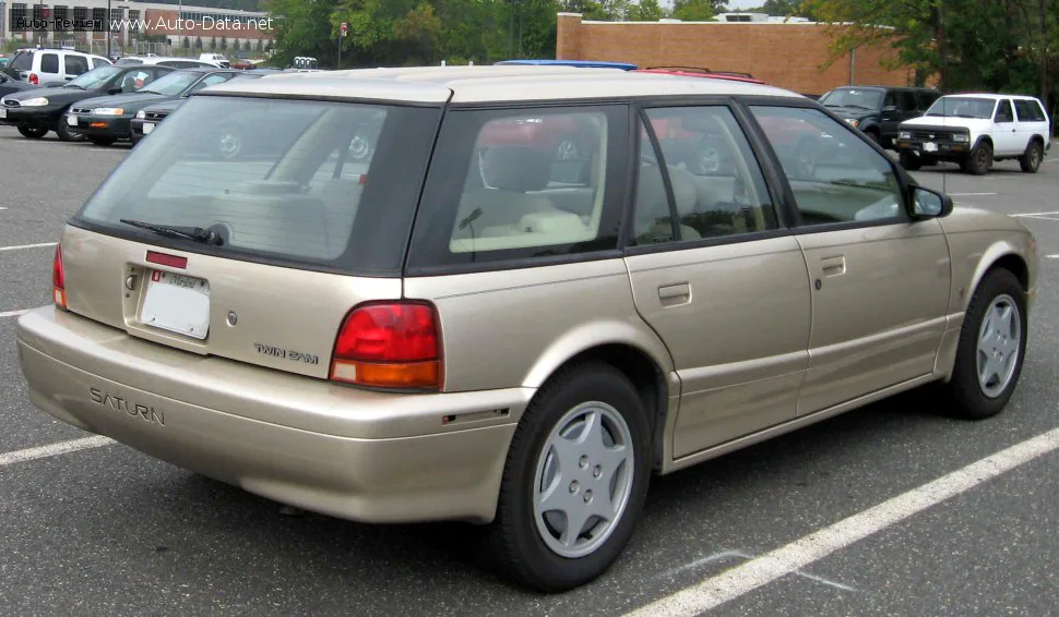 Saturn SW SW
