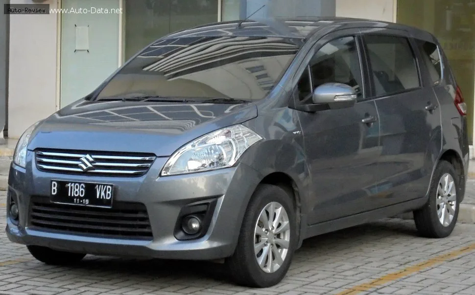 Suzuki Ertiga Ertiga I