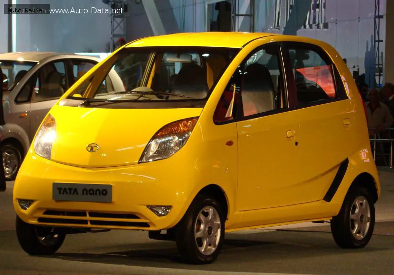 Tata Nano Nano