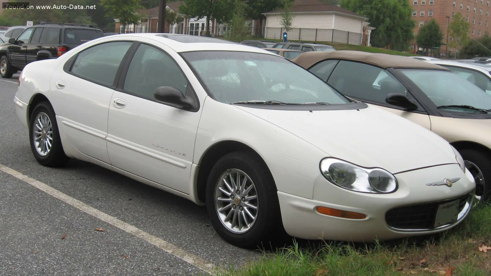 Chrysler Concorde