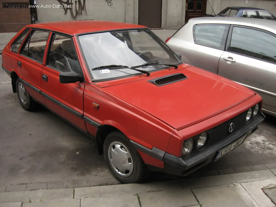 FSO Polonez