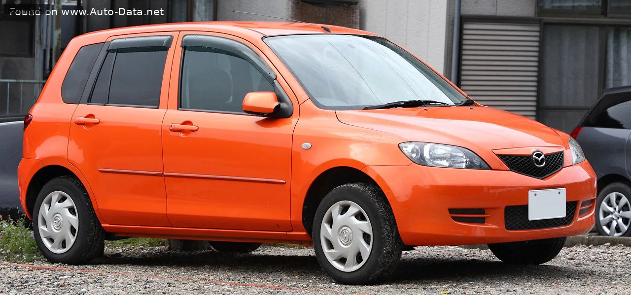 Mazda Demio