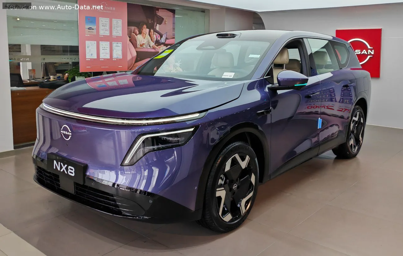 Nissan NX8