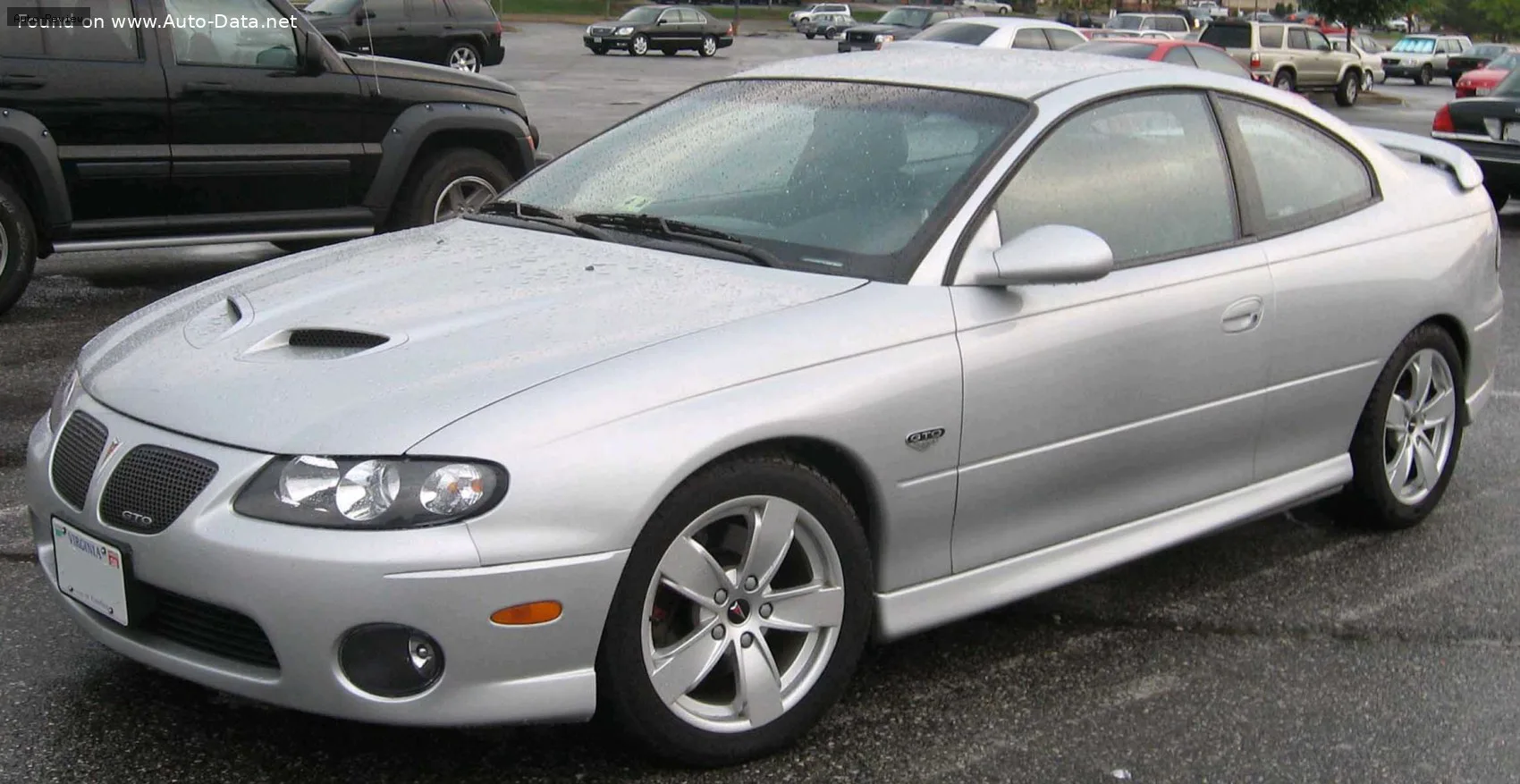 Pontiac GTO