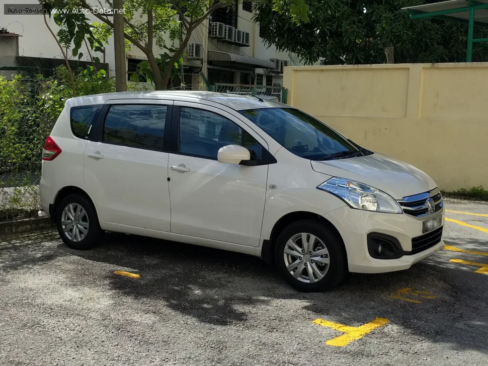 Proton Ertiga