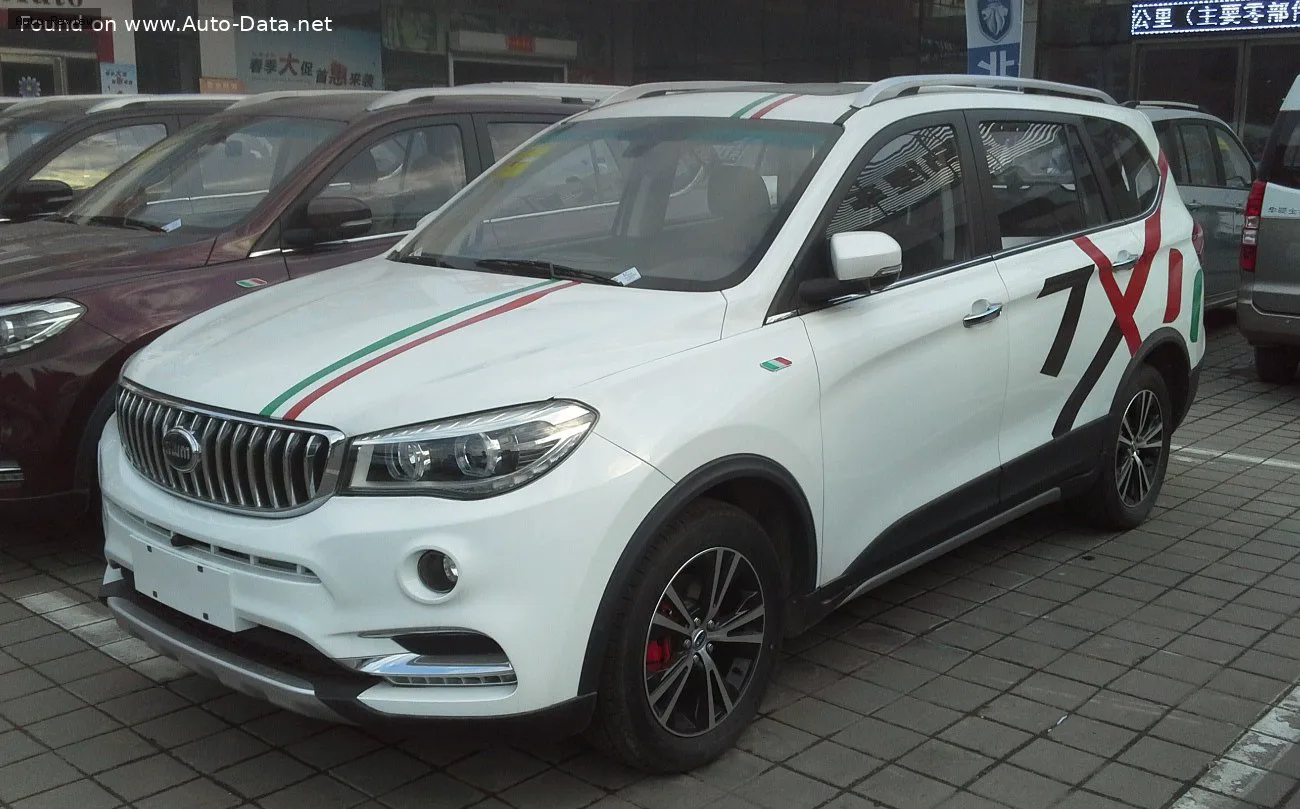 SWM X7