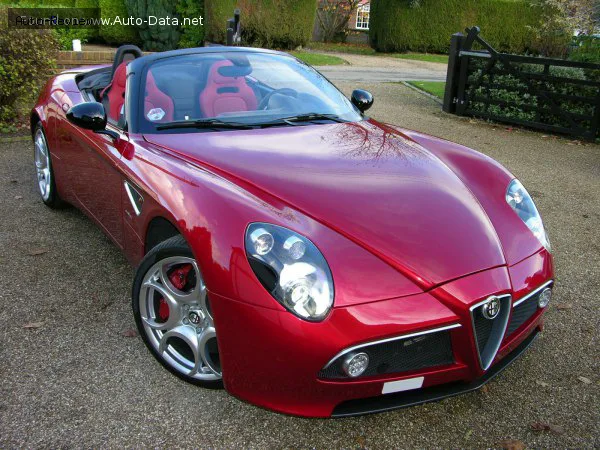 Alfa Romeo 8C Competizione 8C Spider 4.7 V8 (450 лс) 2008 - 2010 — фото 2