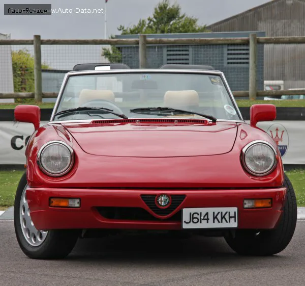 Alfa Romeo Spider Spider (115) 1.6 (109 лс) 1971 - 1979 — фото 2