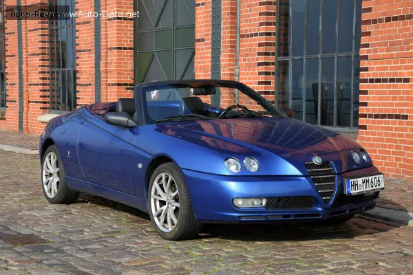 Alfa Romeo Spider Spider (916, facelift 2003) 2.0 JTS (165 лс) 2003 - 2004 — фото 2