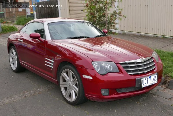 Chrysler Crossfire Crossfire Roadster SRT-6 3.2i V6 (330 лс) Automatic 2004 - 2006 — фото 2