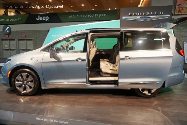 Chrysler Pacifica (minivan) Pacifica 3.6 V6 (264 лс) Plug-in Hybrid CVT 2016 - 2021 — фото 2