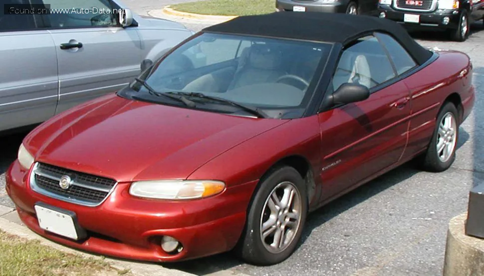 Chrysler Stratus Stratus Cabrio (JX) 2.5 V6 (163 лс) Automatic 1996 - 2000