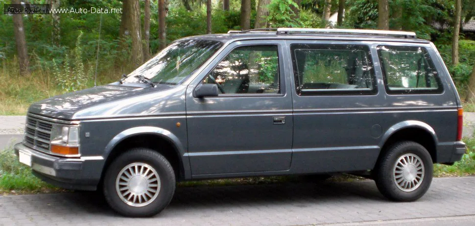 Chrysler Voyager Voyager I 2.5 i (98 лс) 1988 - 1990