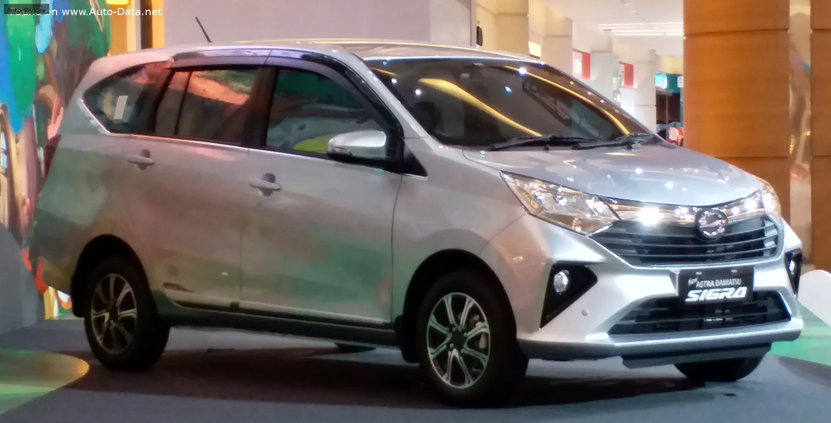 Daihatsu Sigra Sigra (facelift 2019) 1.0i (67 лс) 2019 -