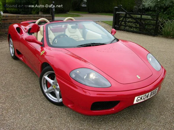 Ferrari 360 360 Modena Spider Spider (400 лс) 1999 - 2004 — фото 2