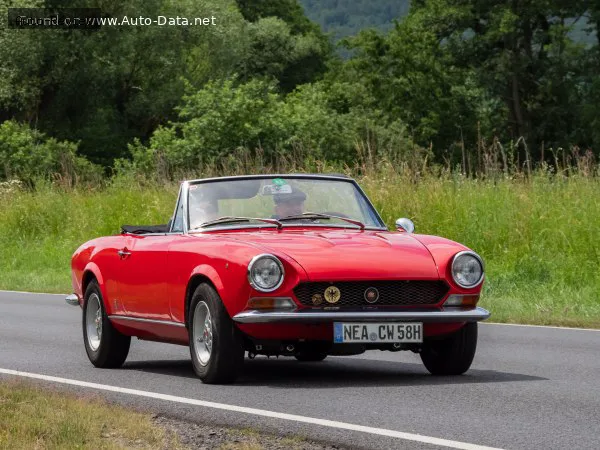 Fiat 124 124 Spider 2000 Europa (103 лс) 1985 - 1985 — фото 2