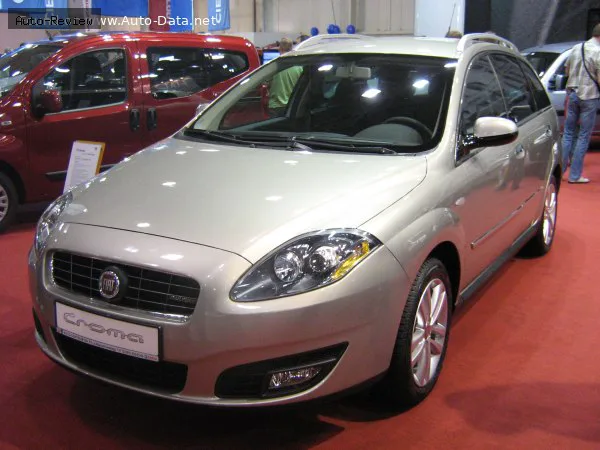 Fiat Croma Croma II 2.2i 16V (150 лс) Automatic 2005 - 2008 — фото 2
