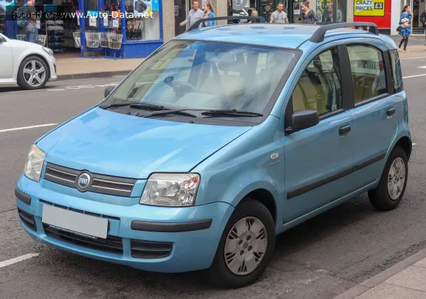 Fiat Panda Panda II (169) 1.2 8V (69 лс) DYNAMIC 2003 - 2012 — фото 2