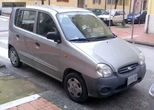 Hyundai Atos Atos Prime 1.0 i (58 лс) Automatic 2001 - 2003 — фото 4
