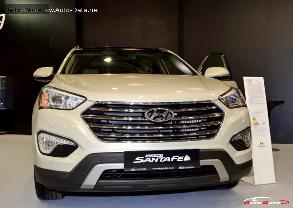 Hyundai Santa Fe Grand Santa Fe (NC) 2.2 CRDi (200 лс) 4WD Automatic 2014 - 2016 — фото 4