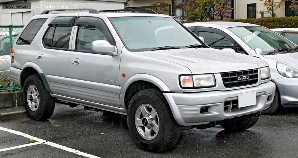 Isuzu Wizard Wizard 3.2 i (215 лс) Automatic 1999 - 2002
