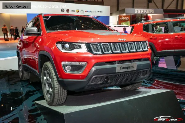 Jeep Compass Compass II (MP) 1.3 (240 лс) Plug-in Hybrid 4xe Automatic 2020 - 2021 — фото 2