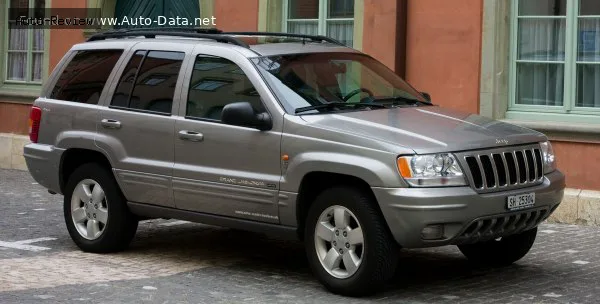 Jeep Grand Cherokee Grand Cherokee II (WJ) 4.7 V8 (223 лс) 4x4 Automatic 2001 - 2003 — фото 4