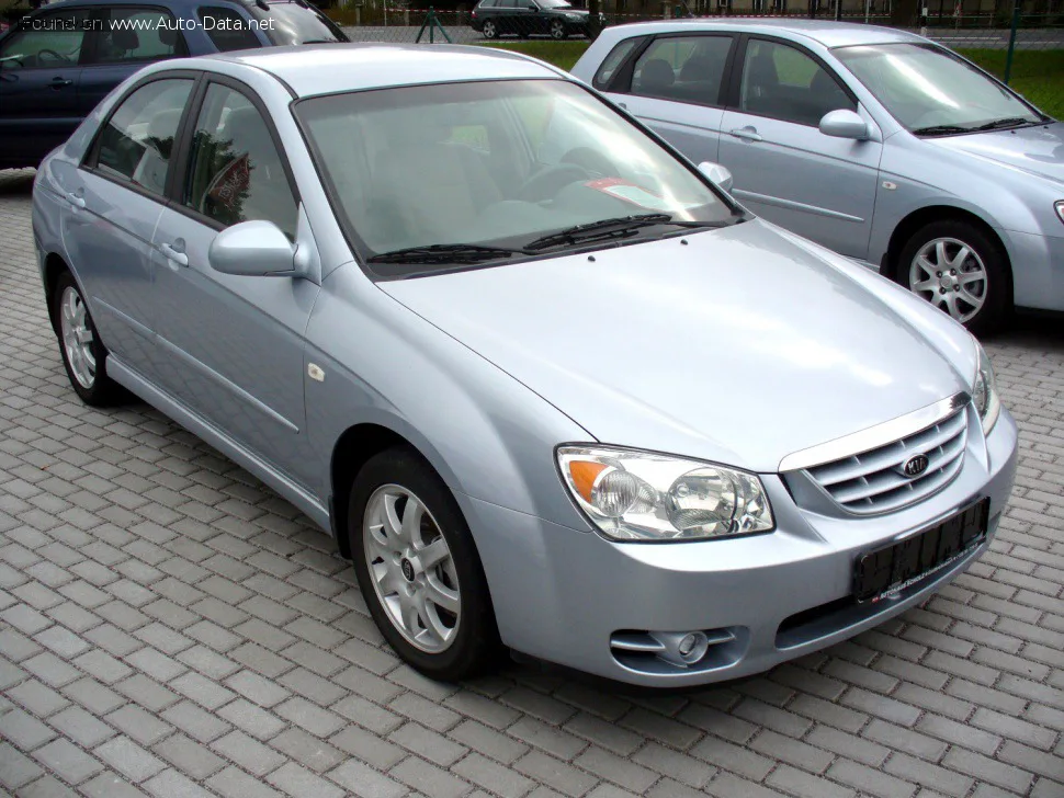 Kia Cerato Cerato I Hatchback 2.0 (143 лс) Automatic 2004 - 2006