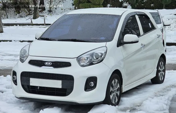 Kia Morning Morning II (facelift 2015) 1.2 (86 лс) Automatic 2015 - 2017 — фото 2