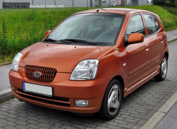 Kia Picanto Picanto I 1.1i 12V (64 лс) Automatic 2004 - 2007 — фото 2