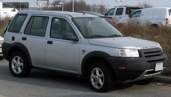 Land Rover Freelander Freelander I (LN) 2.0 DI (98 лс) 1998 - 2001 — фото 2