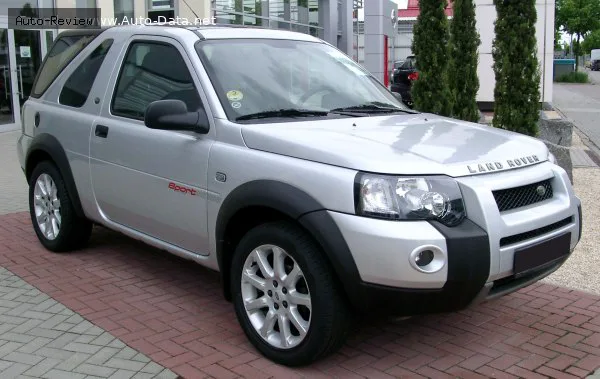 Land Rover Freelander Freelander I Hard Top 2.0 TD (112 лс) 1998 - 2006 — фото 2