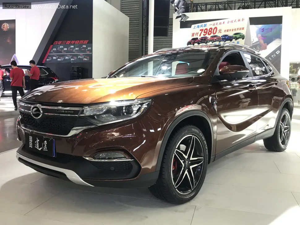 Landwind Xiaoyao Xiaoyao 1.5 (150 лс) 2017 - 2020